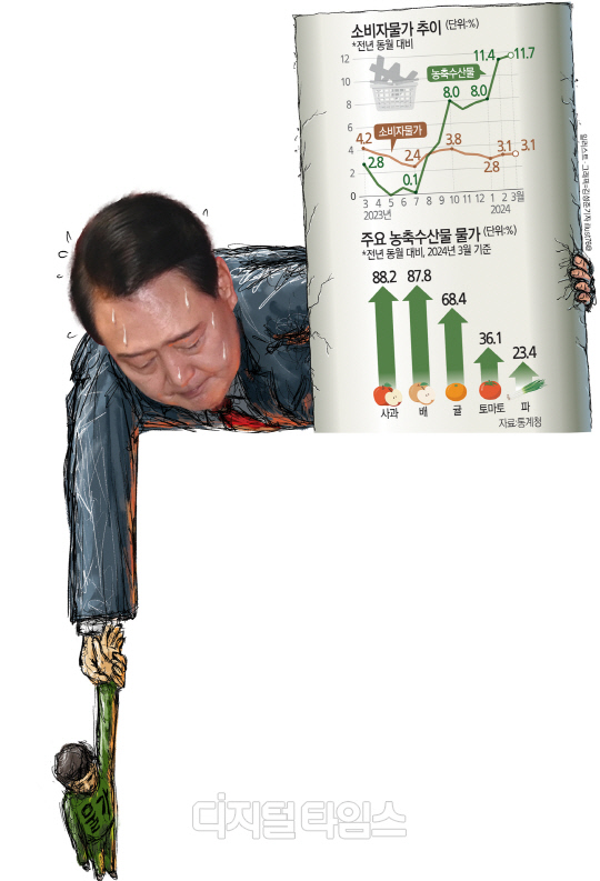   λ Ѽ ź `°°`